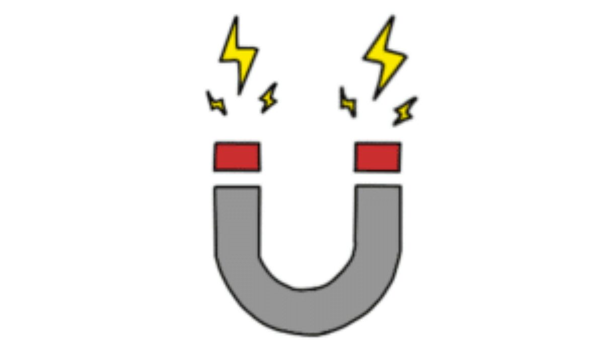 Rudergerät Magnetwiderstand